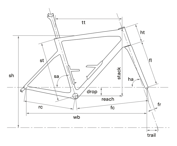 Geometriezeichnung BMC Teammachine SLR 01 mit Stack, Reach und Rahmenmaßen