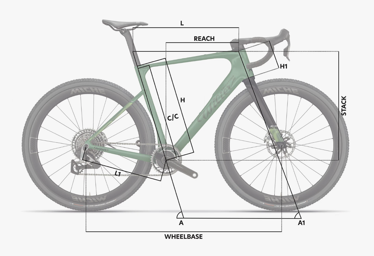 Geometriezeichnung Wilier Rave SLR ID2 mit Stack, Reach und Rahmenmaßen