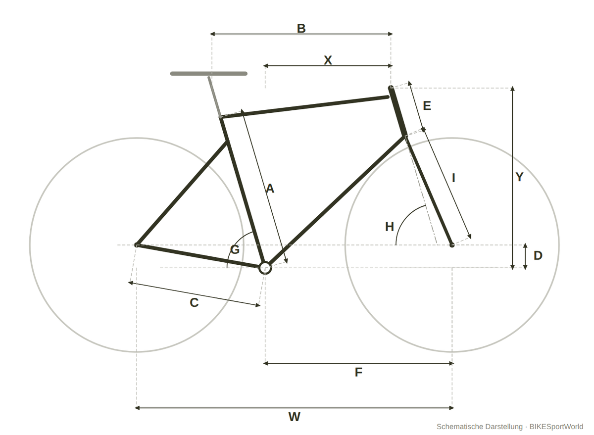 Schematische Geometriezeichnung Specialized Tarmac SL9 mit Stack, Reach und Rahmenmaßen