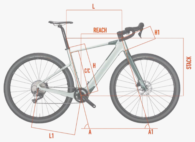Geometriezeichnung Wilier Adlar Hybrid mit Stack, Reach und Rahmenmaßen