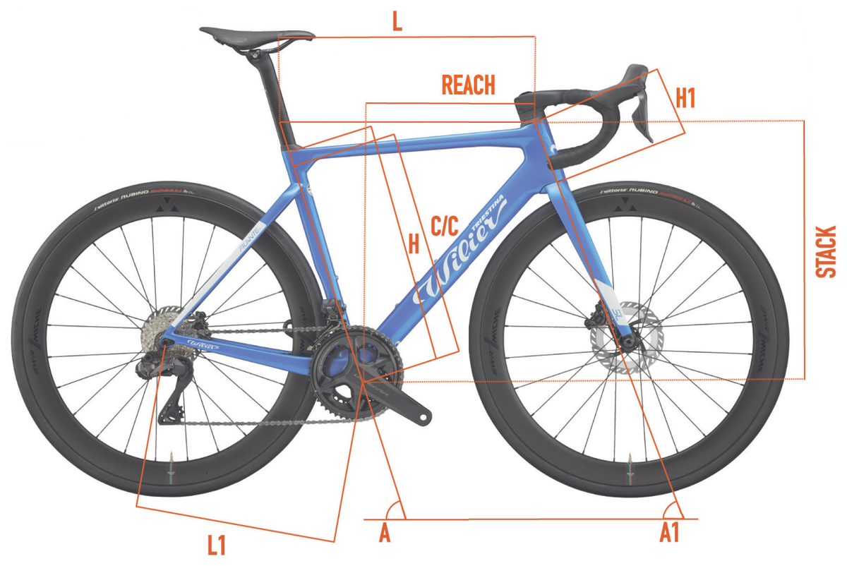 Geometriezeichnung Wilier Filante SL / SLR mit Stack, Reach und Rahmenmaßen