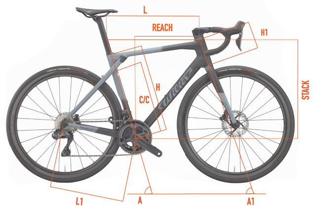 Geometriezeichnung Wilier Granturismo SLR mit Stack, Reach und Rahmenmaßen
